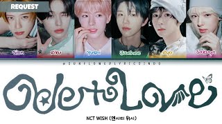 Download lagu [SUB INDO] NCT WISH - 'ODE TO LOVE' LIRIK TERJEMAHAN mp3