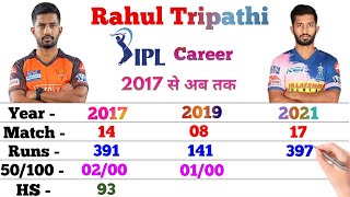 Rahul Tripathi IPL Career || SRH || Match, Runs, 4s, 6s, 100, 50, Avg || Rahul Tripathi IPL Stats