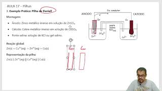 Aula 17.2 | Pilhas | Pilha de Daniell