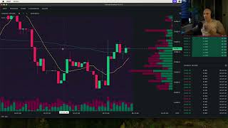 Coding Indicators For My Trading Terminal In Golang