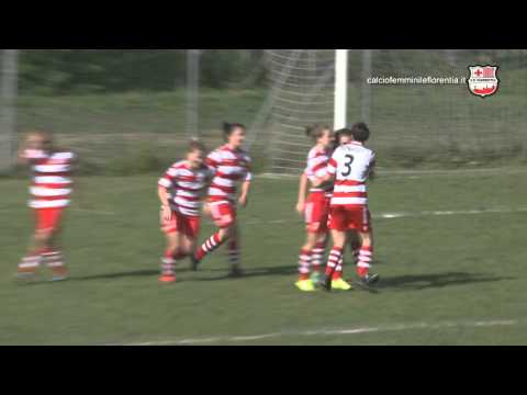 Lucca 2003 3-2 CF Florentia Coppa Toscana Andata Semifinale