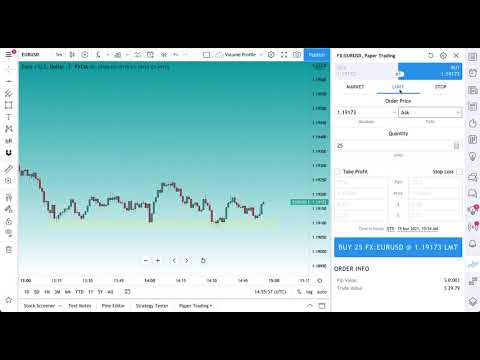 Limit Orders, Market Orders, and Stops: Tutorial