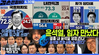 유튜브 썸네일