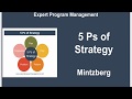5 Ps Of Strategy Mintzberg