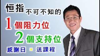 2023年4月6日 智才TV (港股投資)