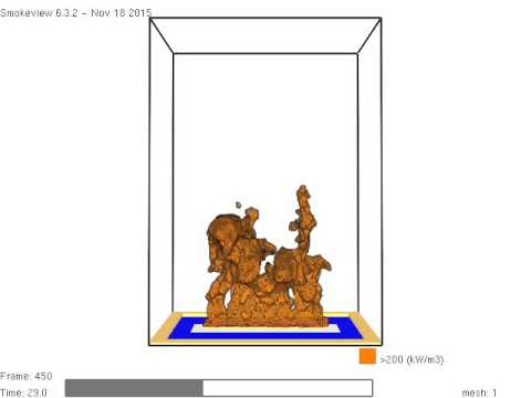FDS simulation of University of Maryland Line Burner