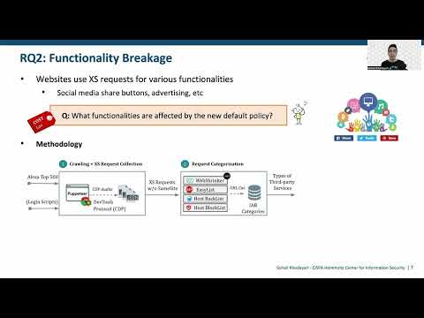 The State of the SameSite: Studying the Usage, Effectiveness, and Adequacy of SameSite Cookies