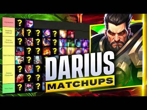 Season 2024 Darius Matchup Tier List - In-Depth Guide - How To Fight Every Toplane Matchup As Darius