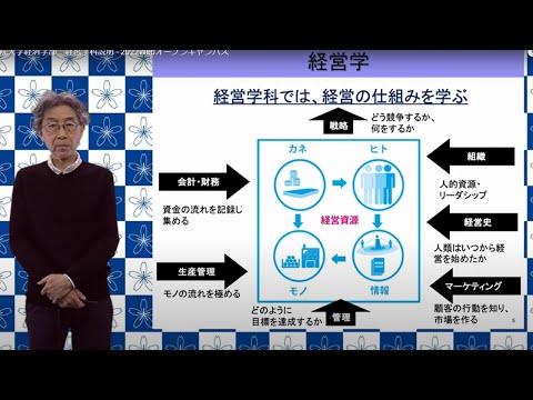 フランス語圏文化学科 学習院大学経済学部　経営学科説明