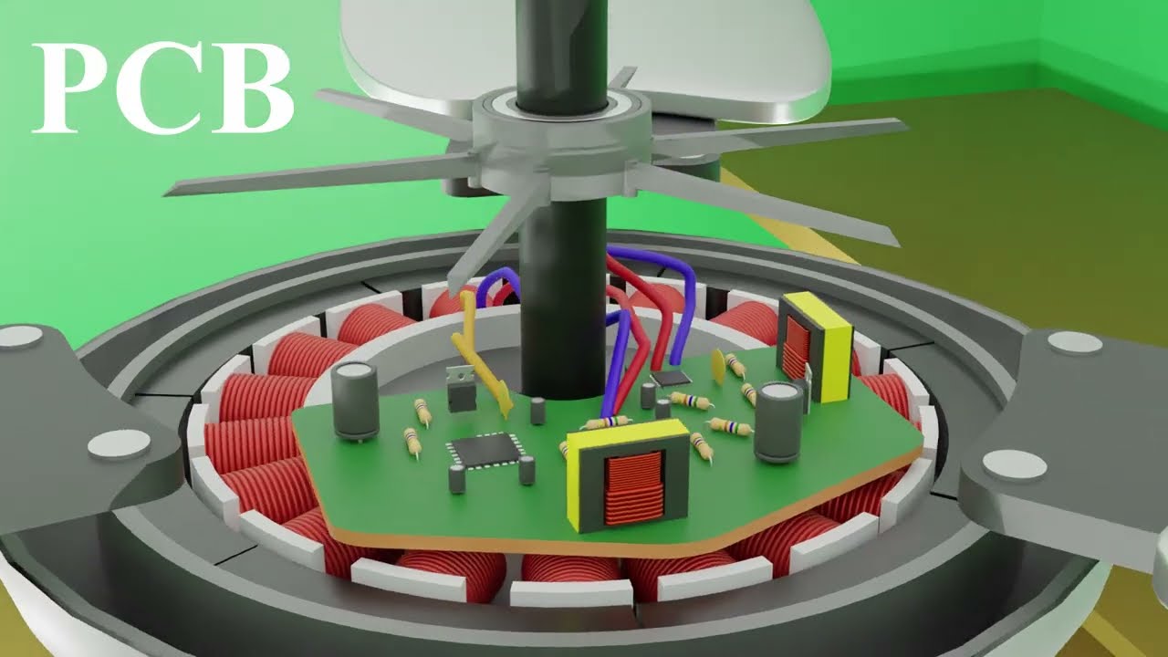 How a ceiling fan works animated video 