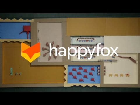 HappyFox