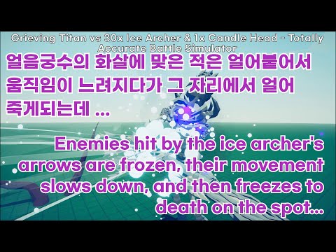 (4) Grieving Titan vs Every Units or Gods & Anyone   Totally Accurate Battle Simulator