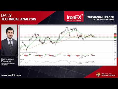IronFX Technical Analysis by Charalambos Pissouros | 11/12/2015