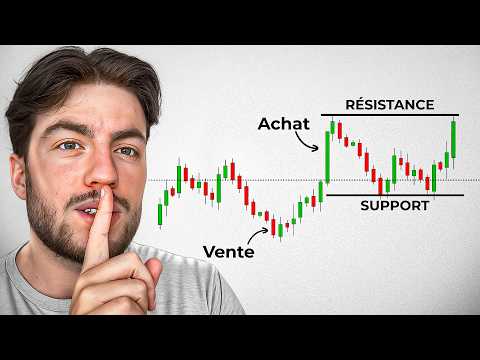 Comment Lire un Graphique comme un PRO ? (Guide de 30min)