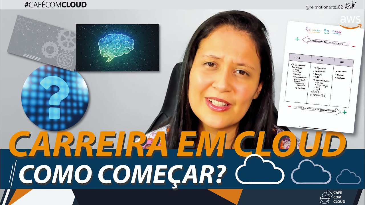 Carreiras em cloud: como começar? O que estudar? quais são as carreiras? que certificações tirar?