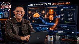 Adeus S3! 🔥 CDN GRÁTIS E ILIMITADA COM GITHUB + CLOUDFLARE WORKERS (Deploy em 1 Clique!)