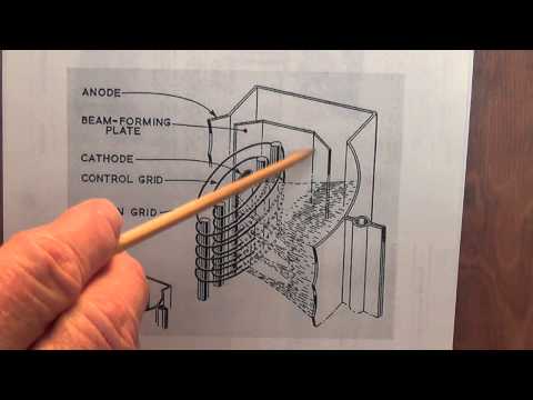 Guitar Amp Tubes Part 2: Pentodes and Beam Tetrodes
