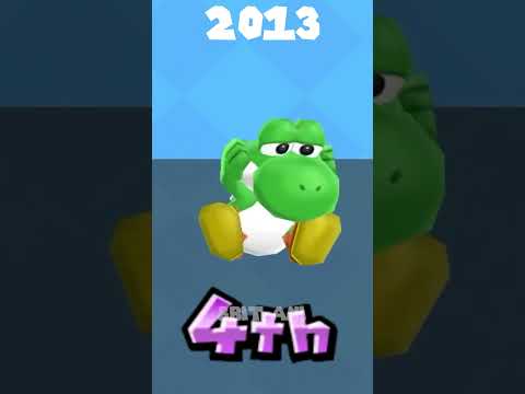 Evolution of Yoshi's Losing Moments Game Over in Mario Party 1998-2025