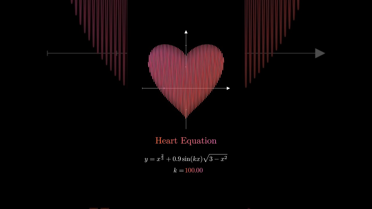 Heart equation #maths #math #manim #foryou #animation #mathematics #heart