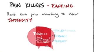 19 Pain Killers   Ranking quicktime