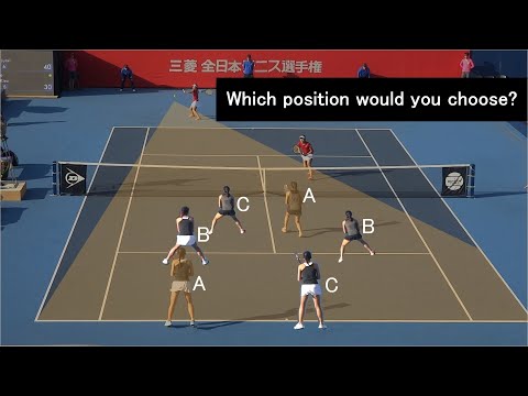 Straight rally position question 【Tennis/Doubles】