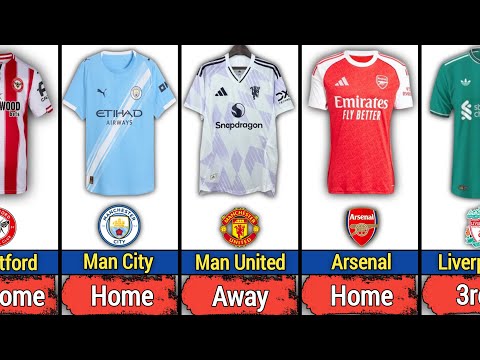 🔥 All Confirmed Premier League Kits 2025/26 | Home, Away, Third & GK