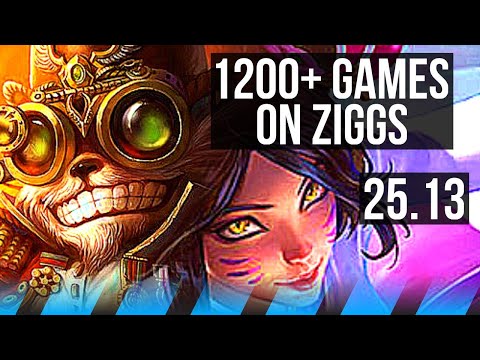 ZIGGS vs AHRI (MID) | 1200+ games | KR Diamond | 25.13