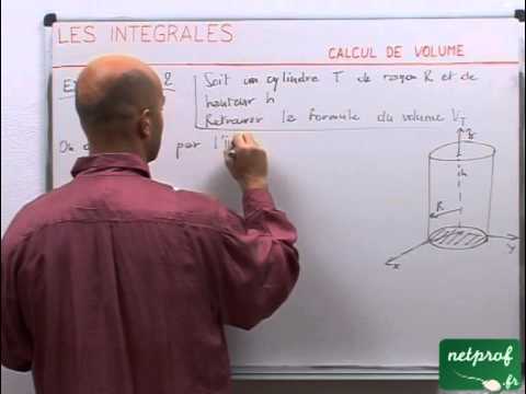 comment trouver volume d'un cube