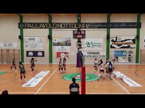 Ma che gran bella...Nottolini; battuta anche la capolista