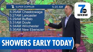 Buffalo Weather Update: Showers Early, Clearing by Afternoon