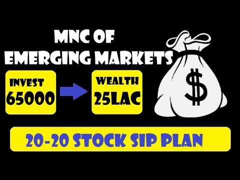 Marico Ltd || 20-20 Stock SIP Plan
