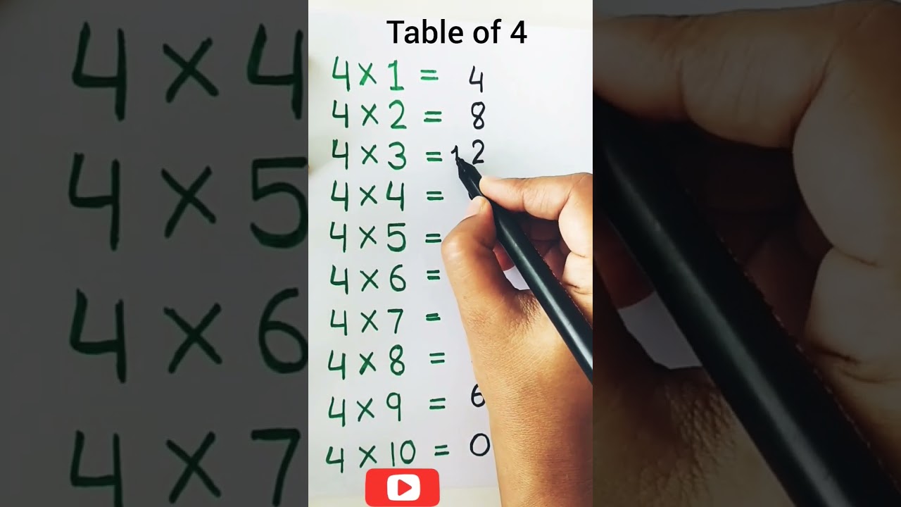 Table of 4 #tables #multiplication #tabletrick