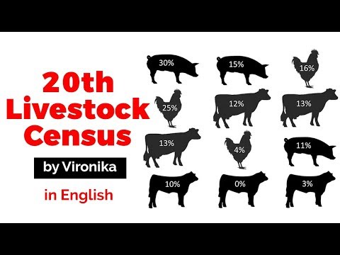 Centre releases 20th Livestock Census 2019, India's Livestock population increases to 535.78 million Video