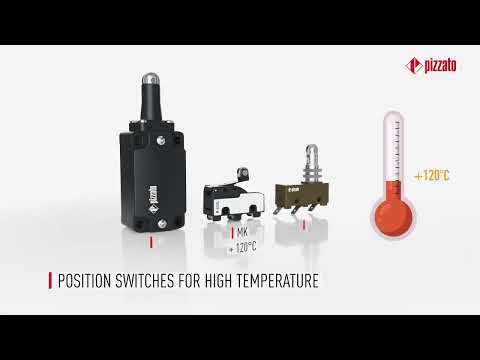 Position switches for special applications