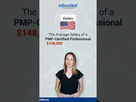 Average Salaries of Data Scientist Globally Data Scientist Training Shorts Edureka