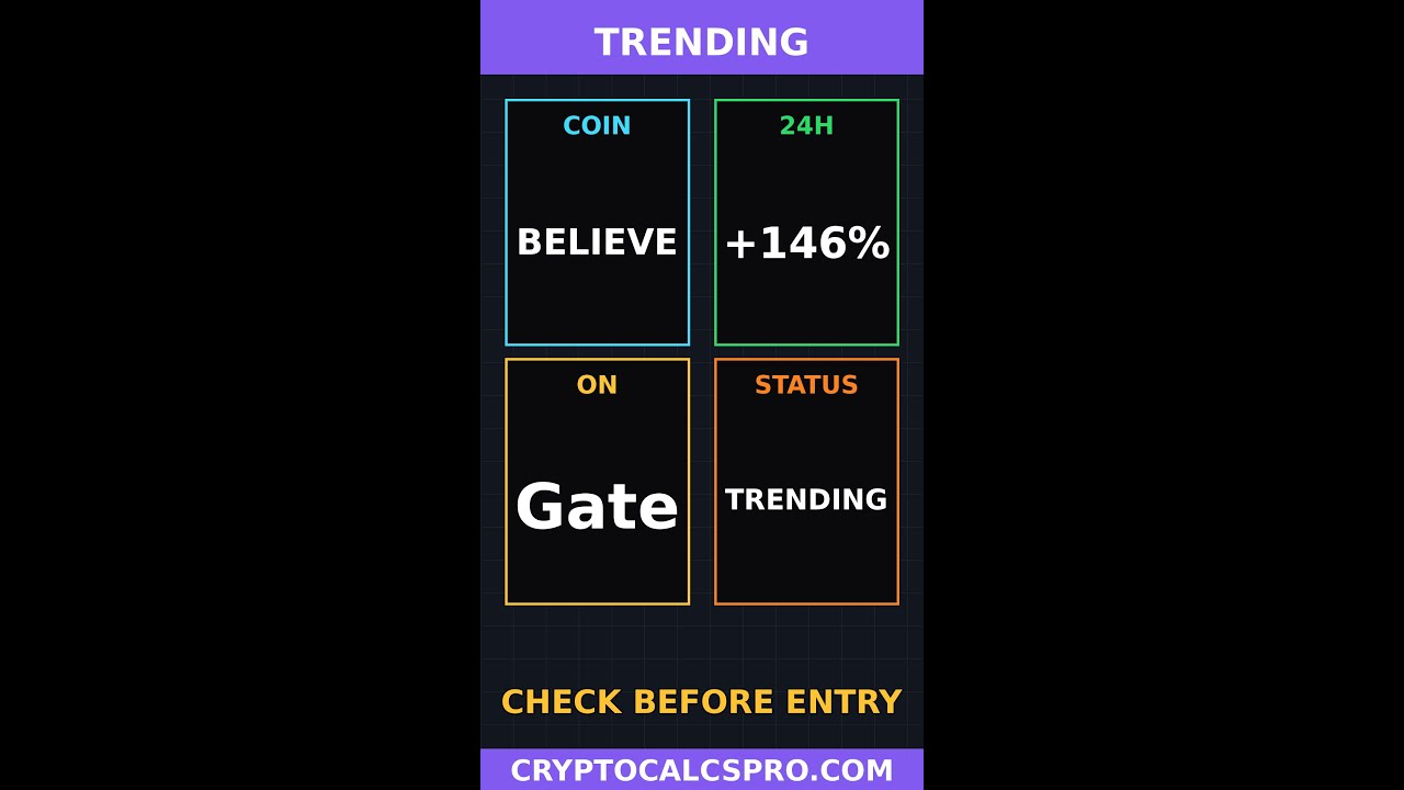 BELIEVE PUMPING +146% — What's Next? — Real Trader Setup