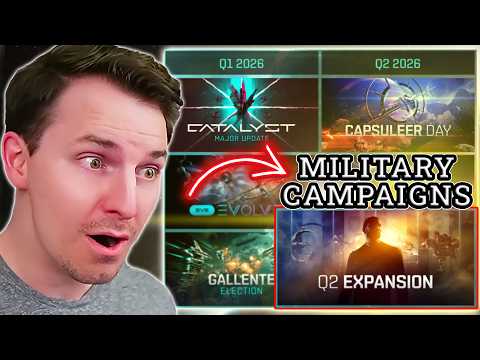 EVE Online 2026 Roadmap Deep Dive 🚀 NEW Expansions & NEW Features