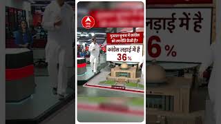 ABP News C Voter Survey: Gujarat चुनाव में क्या Congress लड़ाई में है ? | Shorts | Rahul Gandhi