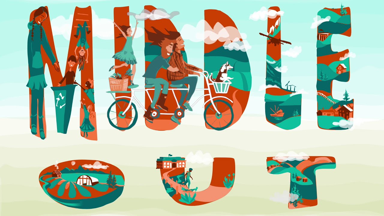 Climate ActionKit: Where does change start?