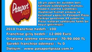 Bayilik veren firmalar (Pizza)