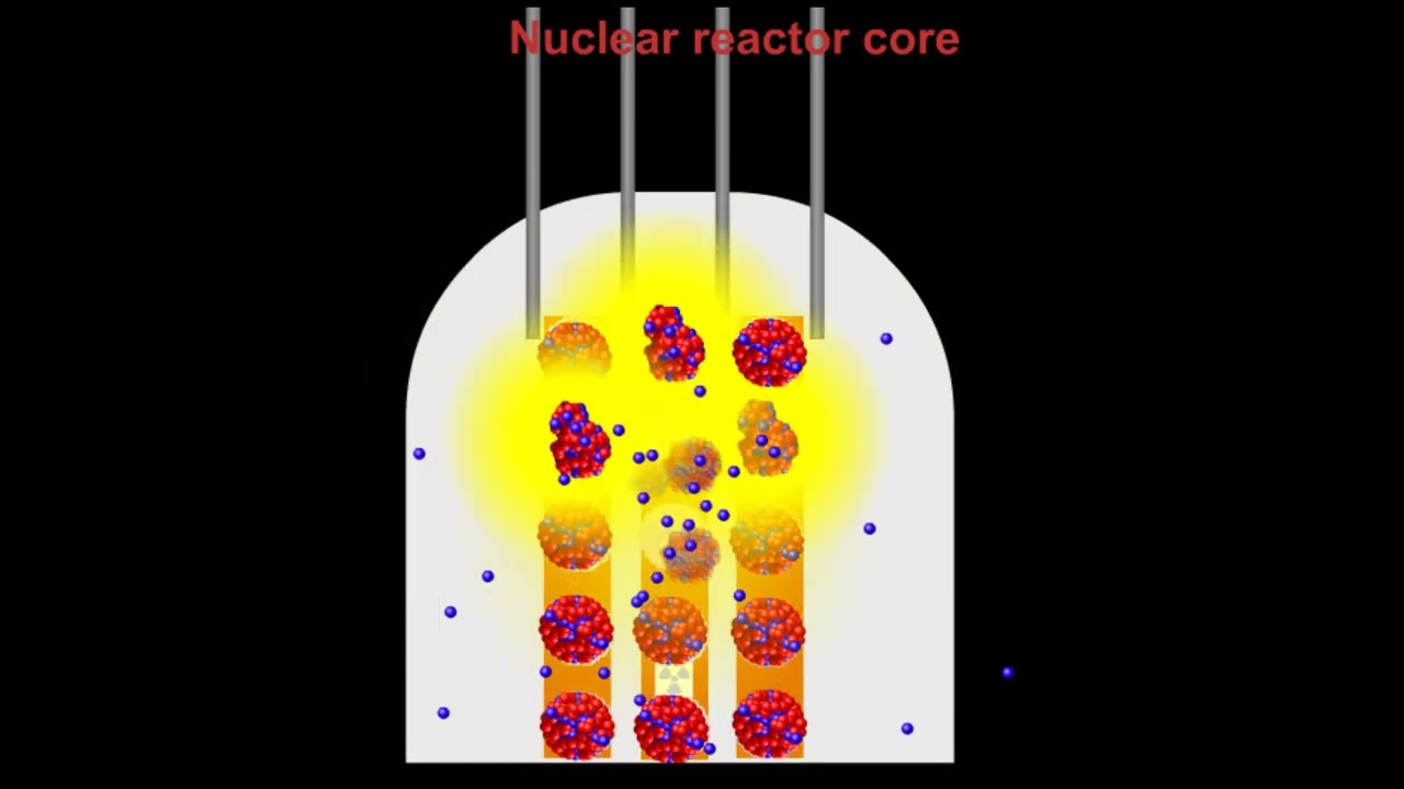 9.3 Chain reactions and control rods