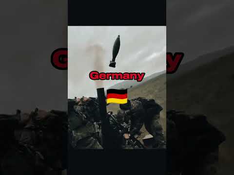 Meet the World's Military!