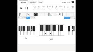The Spencer Davis Group ft  Steve Winwood : Please Do Something |Inst. tuned 452Hz|1966|Piano Chord