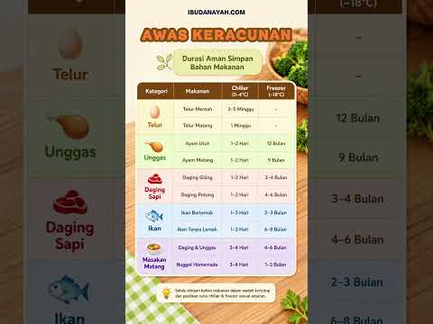Awas Keracunan