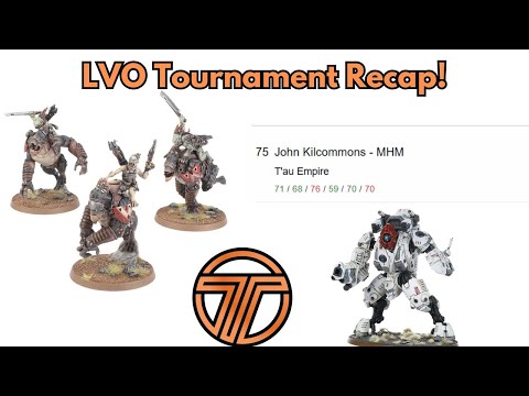 Aux Cadre Tournament Recap | Rampagers take over!