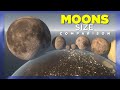 MOONS Size Comparison By MBS
