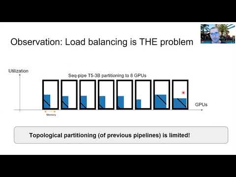 USENIX ATC '21 - Fine-tuning giant neural networks on commodity hardware with automatic pipeline...