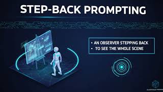 Prompt Engineering 101: Taking the Steering Wheel of the LLM | Complete Guide to AI Prompting