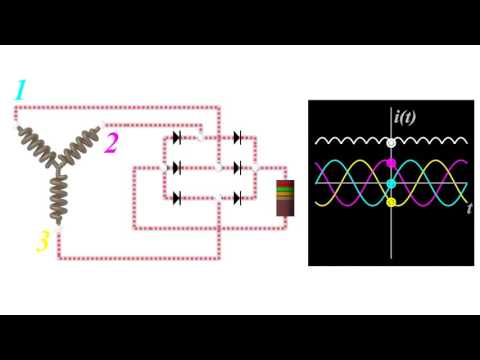 IGSPL - 3 Phase Rectifying Circuit IGSPL - 3 Phase Rectifying Circuit