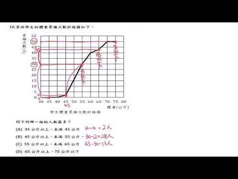 108年選擇題 #10
